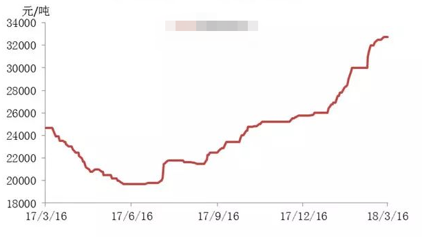 QQ截图20181107152213.png